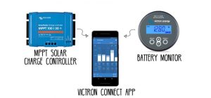 Slothhighfive.com Victron Solar Charge Controller Tiny Home with Battery Monitor